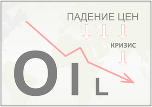 Падение цен на нефть