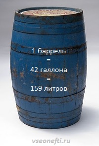 Голубой баррель