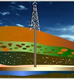 Бурение скважин